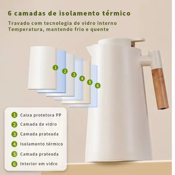 Garrafa Termica Digital Borgonha